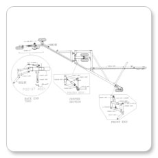 Blanchat Series
